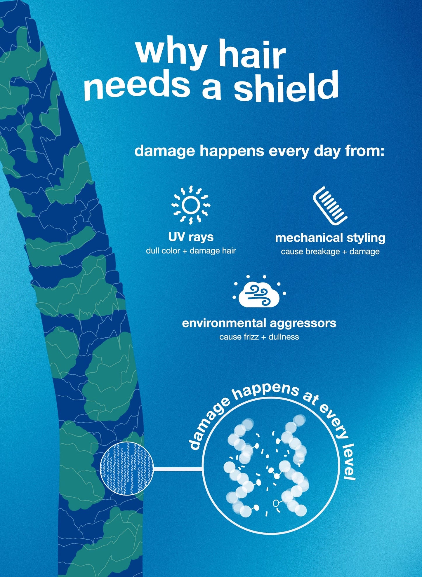 K-18-Jumbo DAMAGE SHIELD protective conditioner